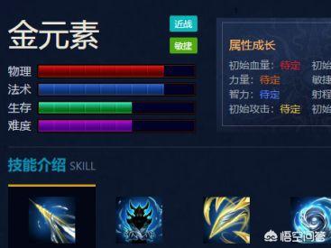 龙之刃火元素 龙之刃火焰副本