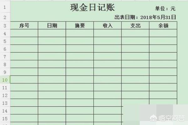 自制excel财务软件，excel自制财务记账系统免费
