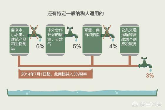 国家税务局总局官网：为纳税人提供便捷的在线申报服务，国家税务局总局官网网页