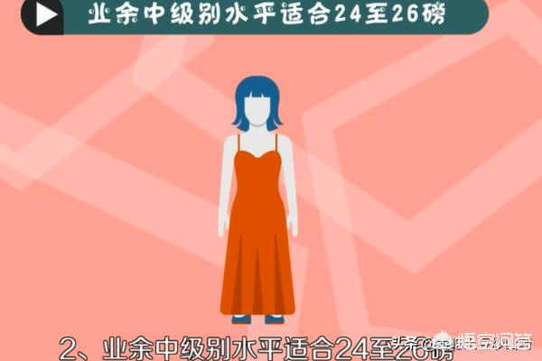 羽毛球磅数（羽毛球多少磅？）