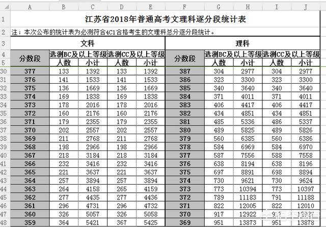 考上剑桥大学有多难（考上剑桥大学有多难啊）