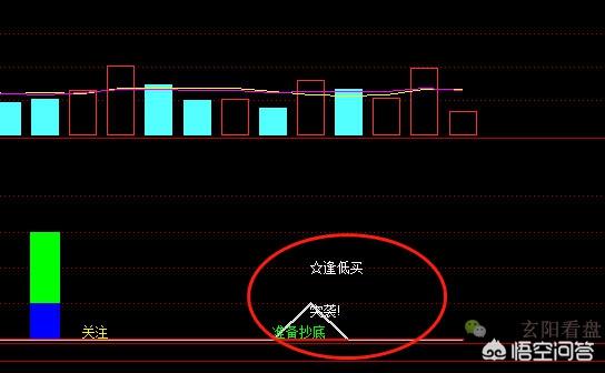 申通和顺丰的快递市盈率，顺丰市盈率多少