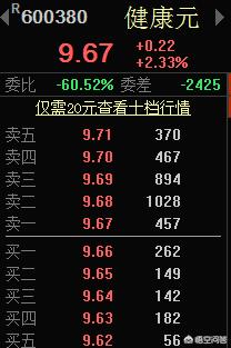 健康元股票-健康元股票股吧