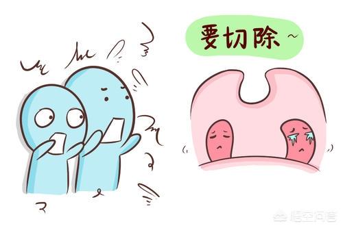 儿童腺样体肥大怎么治疗比较好(图6)