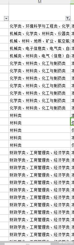 2019国家公务员考试职位表，2019国家公务员考试职位表查询