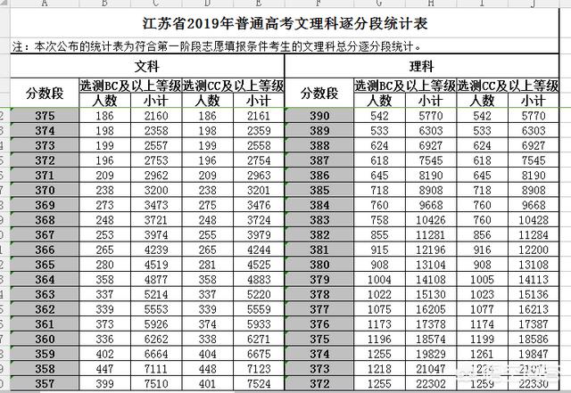 考上剑桥大学有多难（考上剑桥大学有多难啊）