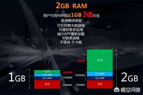 3d坦争霸攻略3d坦争霸1