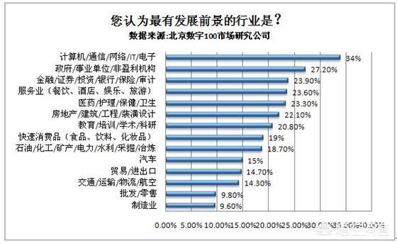 家具人才市场-家具人才市场招聘网最新招聘信息网