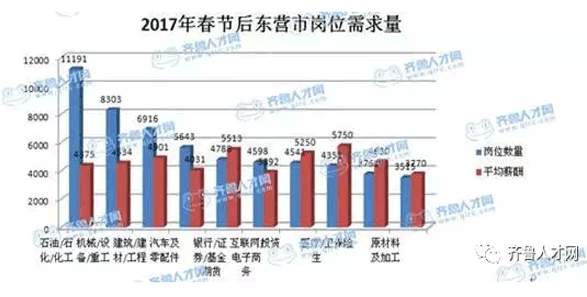 炼油行业发展前景_炼油行业发展前景分析