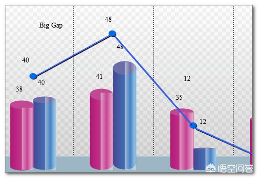 行业资讯报告分类，新闻资讯行业报告