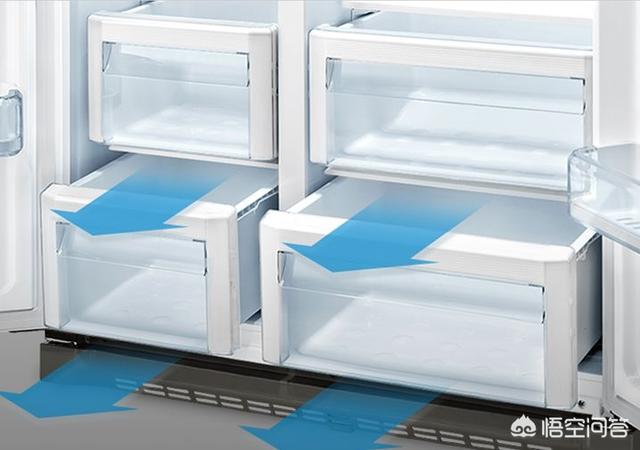 [夏天冰箱调几档]夏天冰箱应该调到几档？