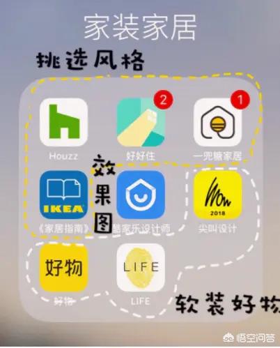 推荐装修app-推荐装修怎么说