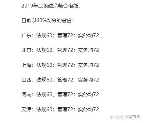 二建考试科目有哪些，二建考试科目有哪些专业