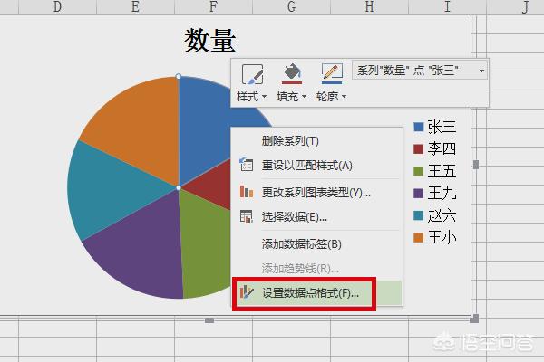 图表的颜色如何搭配好看(图2)