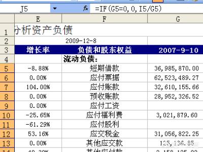 新手怎么做资产负债表，新手怎么做资产负债表财务报表