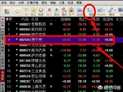 电脑版同花顺查看个股k线技巧