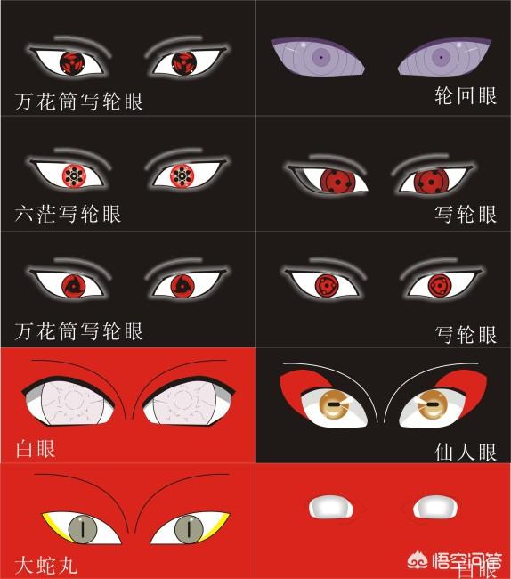 火影忍者剧情分析 火影忍者剧情梳理-第1张图片-随然AIR主题