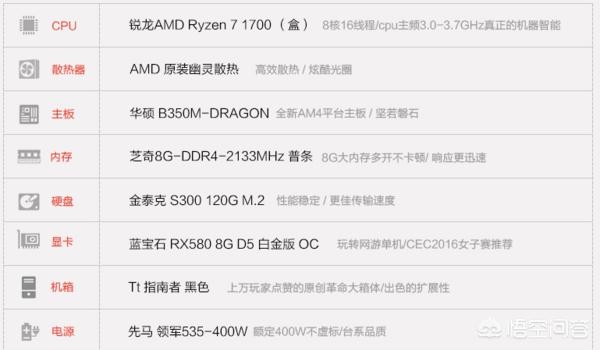 游戏工作室电脑配置