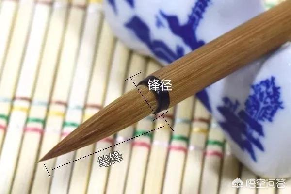 [练字用什么笔最好]练字用什么笔练最好？