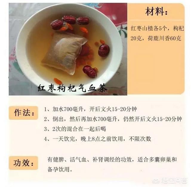 多囊卵巢综合症如何调理（多囊卵巢综合症如何调理好）