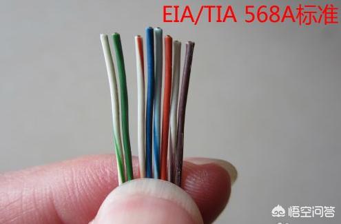 网线的制作（制作网线的简易步骤？）