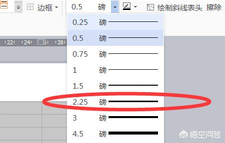 三线表格怎样制作？：三线表格怎么制作