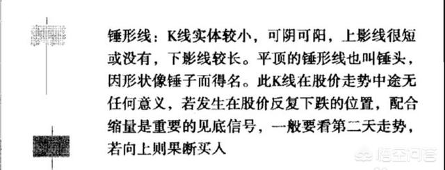 如何判断股价底部[如何判断股价底部涨跌]