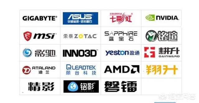 什么牌子的显卡最便宜而且又能玩所有的游戏呢？3060ti显卡玩游戏够不够用？