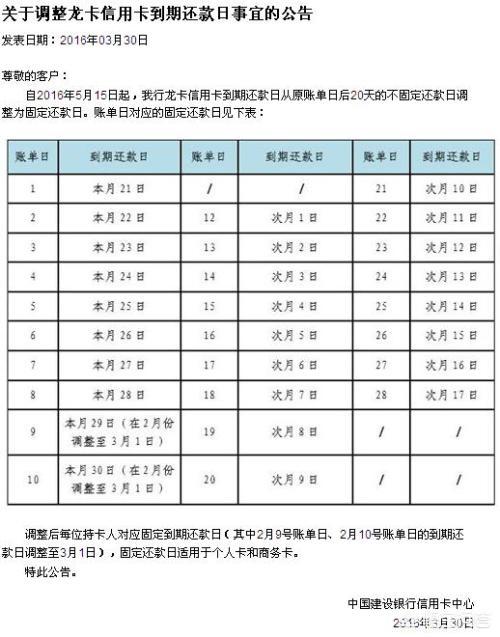 建设银行信用卡怎么改账单日？