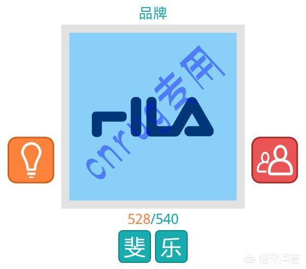 趣味运动汽车品牌介绍词,趣味运动汽车品牌介绍词语