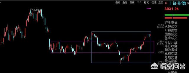 个股资金流向-个股资金流向排名东方财富网