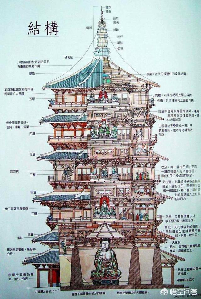 海外生活艺术，海外生活艺术大学排名