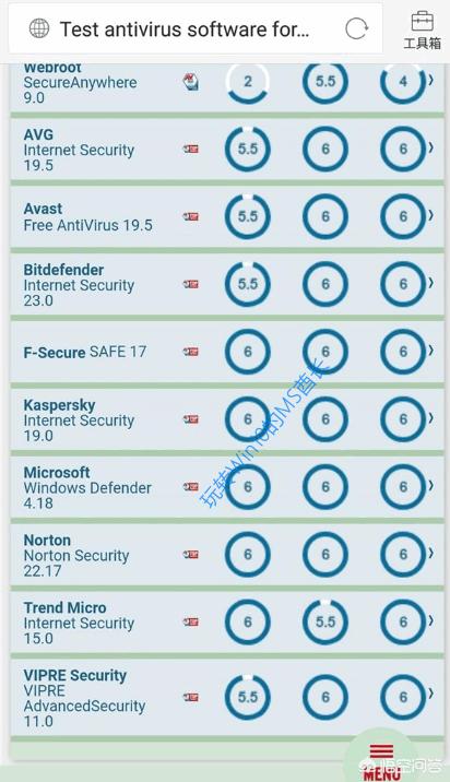 杀毒软件有必要安装吗（杀毒软件必要性）