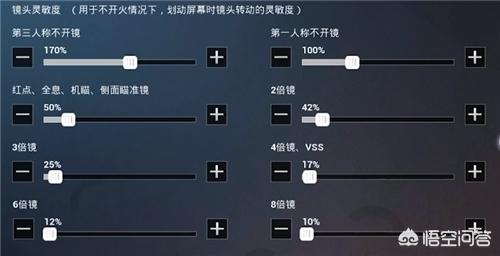 手机型号匹配灵敏度,手机型号匹配灵敏度软件