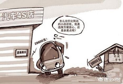 二手汽车怎么置换新车，二手汽车怎么置换新车的