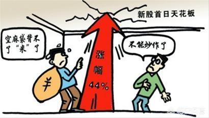 深股市股票按规定高开几点-新股上市第一天涨幅怎么计算的