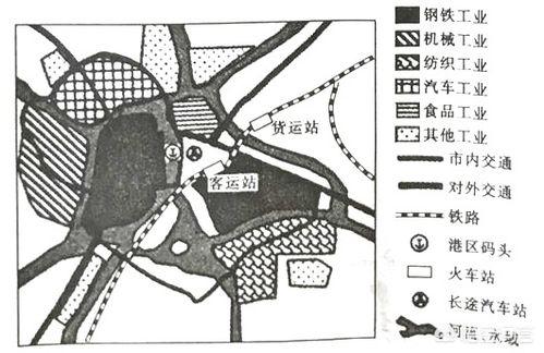 工业集聚的意义 工业集聚的意义书 