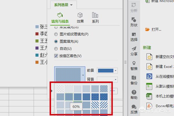 图表的颜色如何搭配好看(图4)