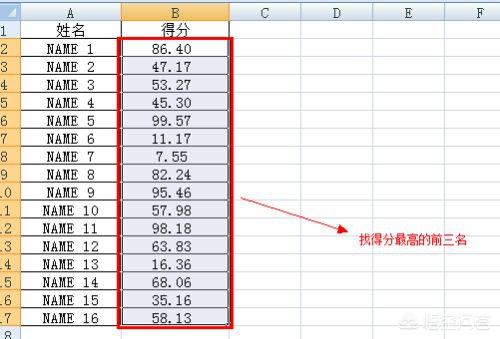 excel怎么设置条件格式？(excel条件格式详细解说？)