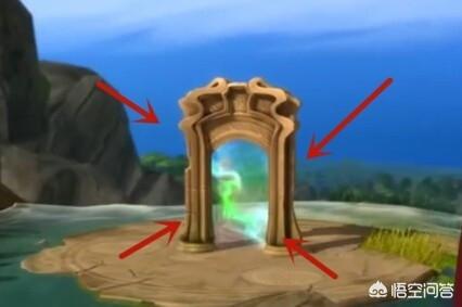 模拟世界介绍怎么写？：模拟世界