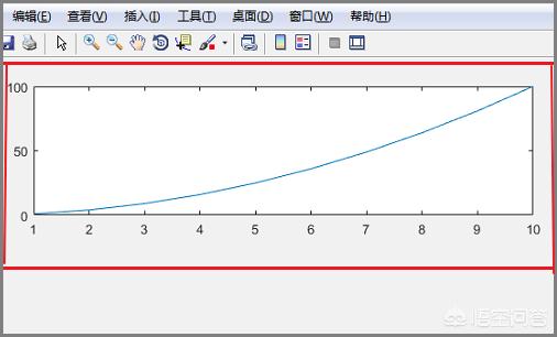 matlab中怎么设置坐标范围