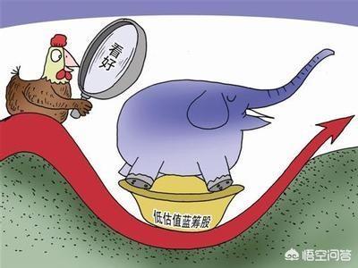 股票上市对公司的利弊-公司上市股本怎么分}