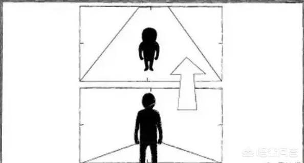 推镜头（一边推远一边拉近镜头叫什么？）