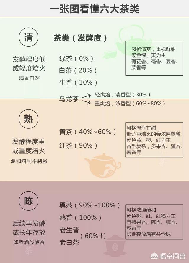 岳阳佛手景点门票价格多少， 岳阳佛手景点门票价格多少钱