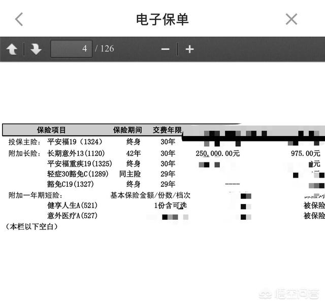 如何让亲人买保险理赔钱给我呢-如果我意外死了，买什么保险能给父母留点钱？