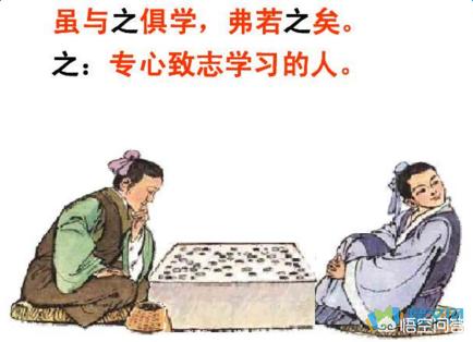 学弈拼音版及翻译（《学弈》全文拼音）