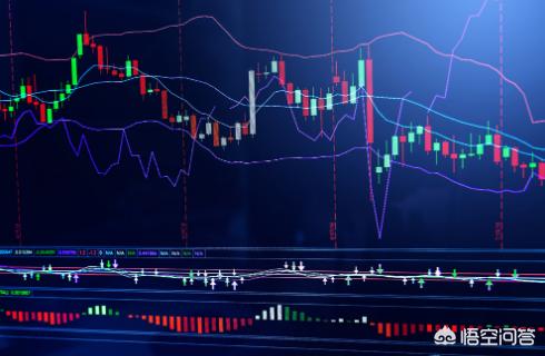 股价走势图[601216股价走势图]