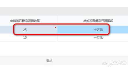 税务行政许可申请表格的格式与结构解析，税务行政许可申请表格的格式与结构解析