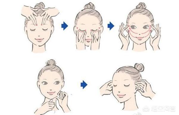 自己在怎么保养皮肤(图8)