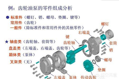 常用电子元器件简明手册图片